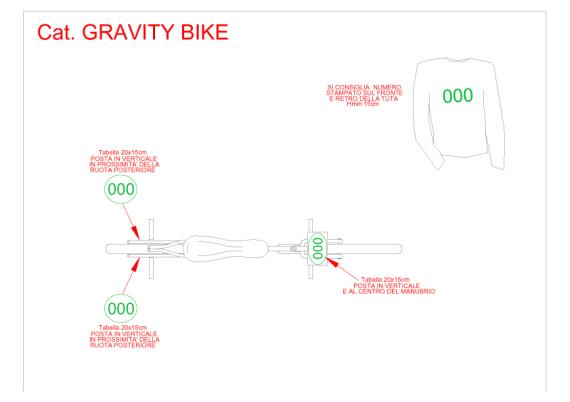 Gravity Bike